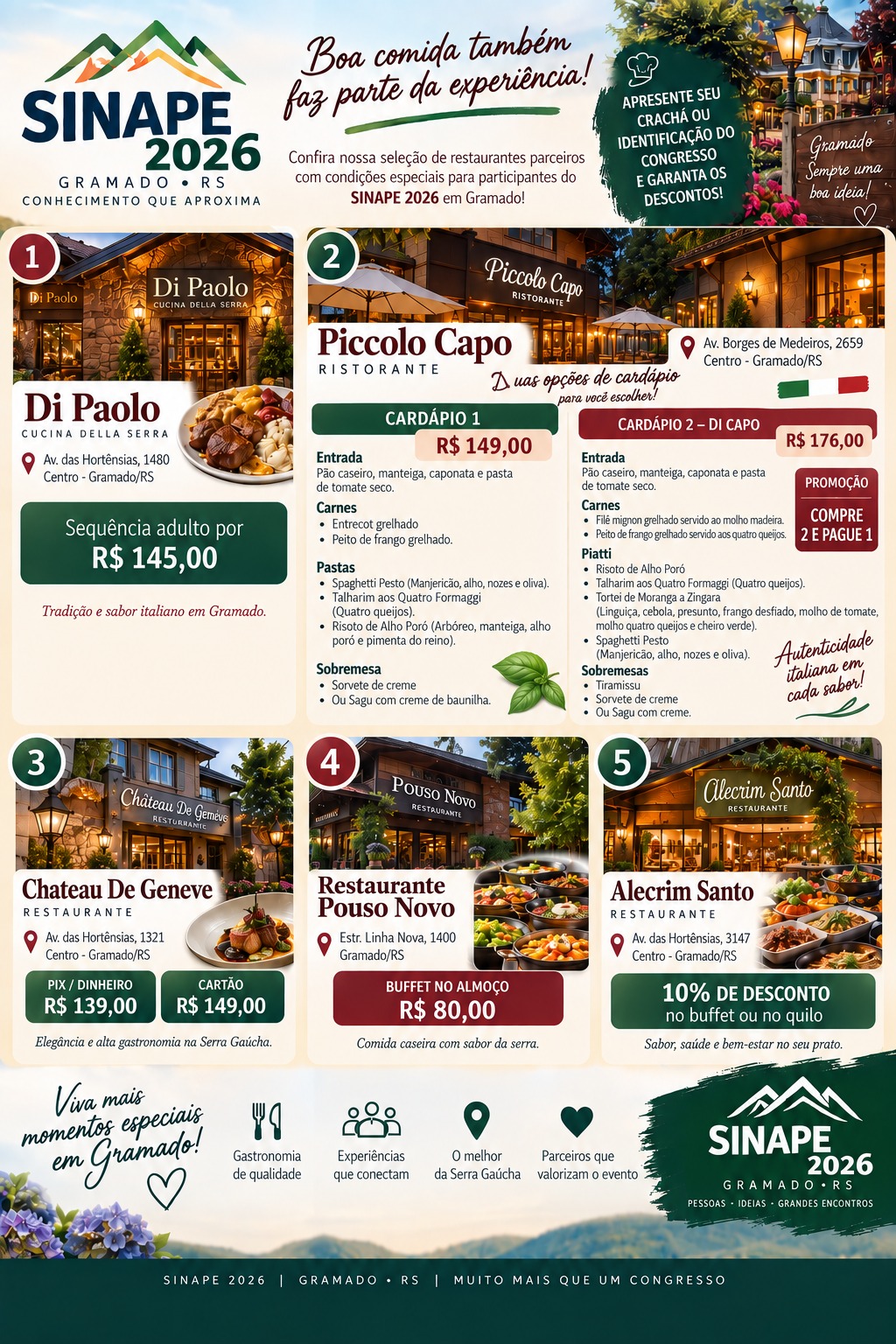 Mapa e lista de descontos em restaurantes parceiros do SINAPE